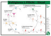 Abbildung von: Voltigieren L-Pflicht-Einzel - FN Verlag