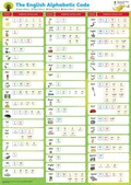 Cover: Oxford Reading Tree: Floppy's Phonics: Sounds and Letters: Alphabetic Code Chart - Oxford University Press