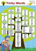 Cover: Oxford Reading Tree: Floppy's Phonics: Sounds and Letters: Tricky Words Poster - Oxford University Press