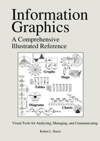 Abbildung von: Information Graphics - Oxford University Press Inc