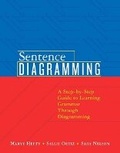 Cover: Sentence Diagramming - Pearson