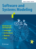 Cover: Software and Systems Modeling - Springer