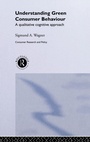 Cover: Understanding Green Consumer Behaviour - Routledge