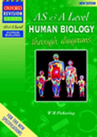 Enlarge image Cover: Advanced Human Biology Through Diagrams - Oxford University Press