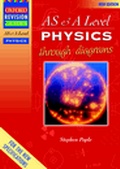 Cover: Advanced Physics Through Diagrams - Oxford University Press