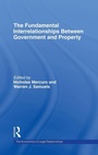 Cover: The Fundamental Interrelationships between Government and Property - JAI Press Inc.