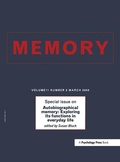 Cover: Autobiographical Memory: Exploring its Functions in Everyday Life - Psychology Press Ltd