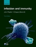 Cover: Infection and Immunity - Oxford University Press