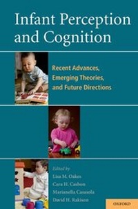 Abbildung von: Infant Perception and Cognition - Oxford University Press Inc