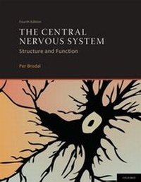Abbildung von: The Central Nervous System - Oxford University Press Inc