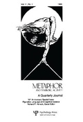 Cover: Figurative Language and Cognitive Science - Psychology Press
