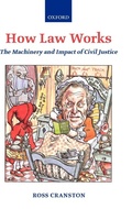 Cover: How Law Works - Oxford University Press