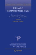 Cover: The Family, the Market or the State? - Springer