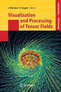 Bild: Visualization and Processing of Tensor Fields - Springer