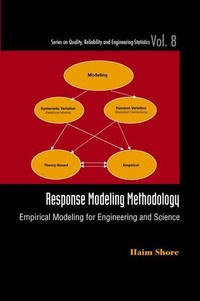 Enlarge image Cover: Response Modeling Methodology: Empirical Modeling For Engineering And Science - World Scientific Publishing Co Pte Ltd