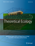 Bild: Theoretical Ecology - Springer