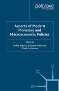 Cover: Aspects of Modern Monetary and Macroeconomic Policies - Palgrave Macmillan