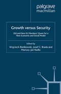 Cover: Growth versus Security - Palgrave Macmillan