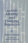 Cover: Jewish Identity and Civilizing Processes - Palgrave Macmillan