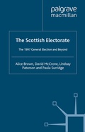 Cover: The Scottish Electorate - Palgrave Macmillan
