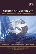 Cover: Nations of Immigrants - Edward Elgar Publishing