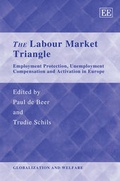 Cover: The Labour Market Triangle - Edward Elgar Publishing