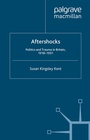 Cover: Aftershocks - Palgrave Macmillan