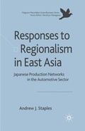 Cover: Responses to Regionalism in East Asia - Palgrave Macmillan