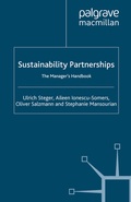 Cover: Sustainability Partnerships - Palgrave Macmillan