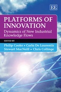 Cover: Platforms of Innovation - Edward Elgar Publishing