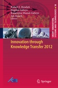 Cover: Innovation through Knowledge Transfer 2012 - Springer