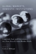 Cover: Global Markets, Domestic Institutions - Columbia University Press