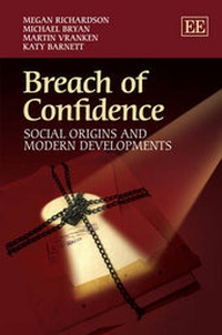 Abbildung von: Breach of Confidence - Edward Elgar Publishing