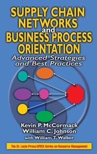 Abbildung von: Supply Chain Networks and Business Process Orientation - CRC Press