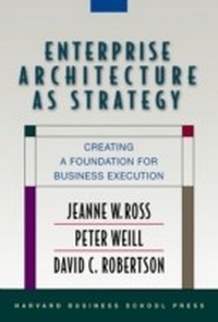 Enlarge image Cover: Enterprise Architecture As Strategy - Harvard Business Review Press