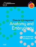 Bild: Elsevier's Integrated Anatomy and Embryology - Mosby