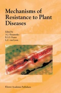 Cover: Mechanisms of Resistance to Plant Diseases - Kluwer Academic Publishers