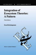 Cover: Integration of Ecosystem Theories: A Pattern - Kluwer Academic Publishers