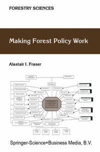 Abbildung von: Making Forest Policy Work - Springer