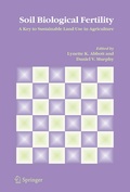 Bild: Soil Biological Fertility - Springer