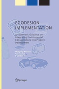 Cover: ECODESIGN Implementation - Springer