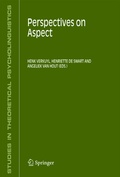Cover: Perspectives on Aspect - Springer