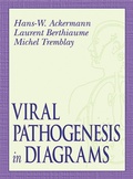Cover: Viral Pathogenesis in Diagrams - CRC Press