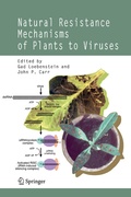 Cover: Natural Resistance Mechanisms of Plants to Viruses - Springer
