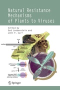 Cover: Natural Resistance Mechanisms of Plants to Viruses - Springer