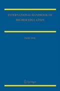 Cover: International Handbook of Higher Education - Springer