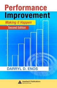 Abbildung von: Performance Improvement - Auerbach