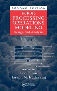 Abbildung von: Food Processing Operations Modeling - CRC Press