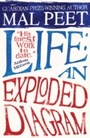 Cover: Life: An Exploded Diagram - Walker Books Ltd