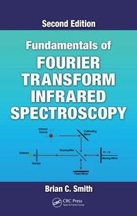 Abbildung von: Fundamentals of Fourier Transform Infrared Spectroscopy - CRC Press